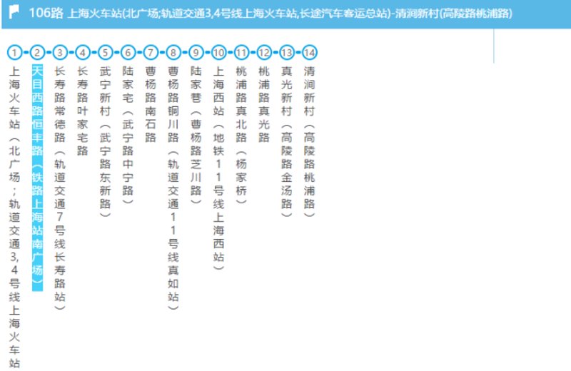 深入了解鼓楼区公交线路查询：便捷出行新指南