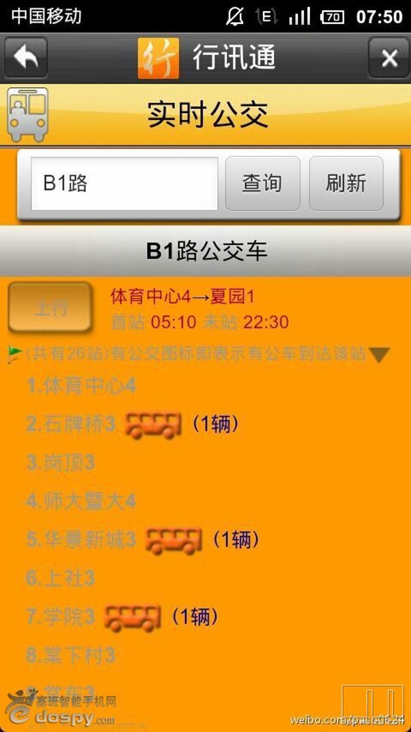 公共出行服务平台的发展趋势与挑战